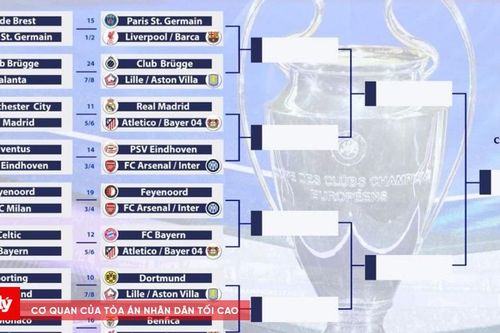 Champions League: Xác định 16 đội vào vòng 1/8