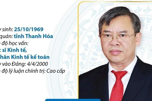 Tân Chủ tịch Ủy ban Nhân dân thành phố Cần Thơ Trương Cảnh Tuyên