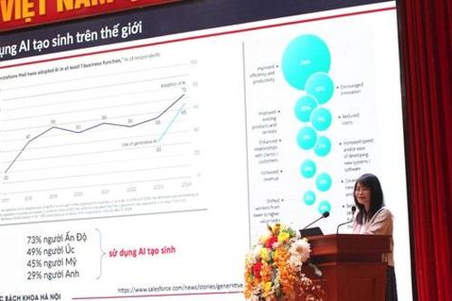 Gần 300 cán bộ, đảng viên quận Hai Bà Trưng được tập huấn về trí tuệ nhân tạo