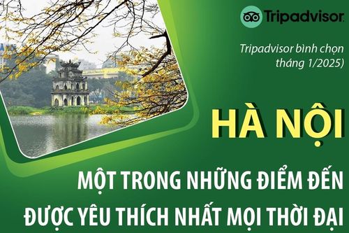 Hà Nội là một trong những điểm đến được yêu thích nhất mọi thời đại