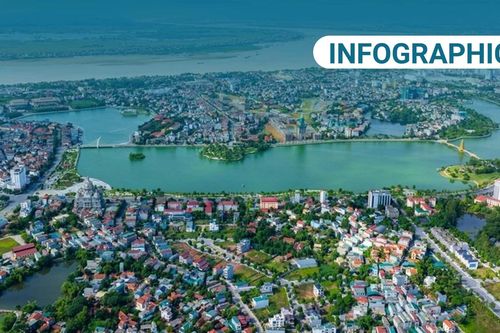Lịch sử những lần tách nhập tỉnh thành Việt Nam