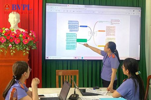 VKSND TP Rạch Giá báo cáo án vụ án dân sự bằng sơ đồ tư duy