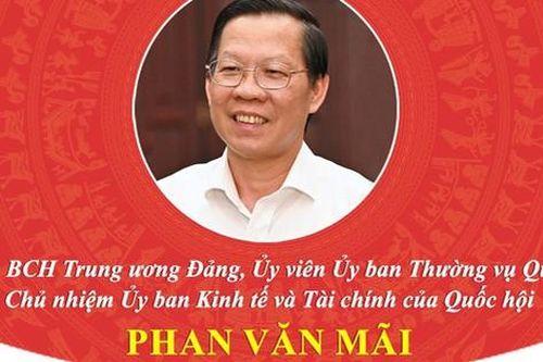 TIỂU SỬ ĐỒNG CHÍ PHAN VĂN MÃI, TÂN CHỦ NHIỆM ỦY BAN KINH TẾ VÀ TÀI CHÍNH