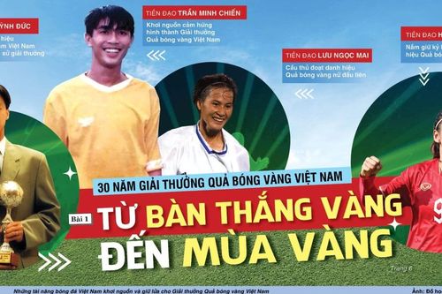 30 năm Giải thưởng Quả bóng vàng Việt Nam - Bài 1: Từ bàn thắng vàng đến mùa vàng