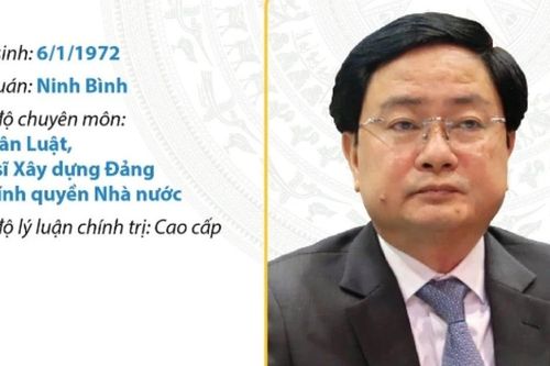Quá trình công tác của Bí thư Tỉnh ủy Long An Nguyễn Văn Quyết