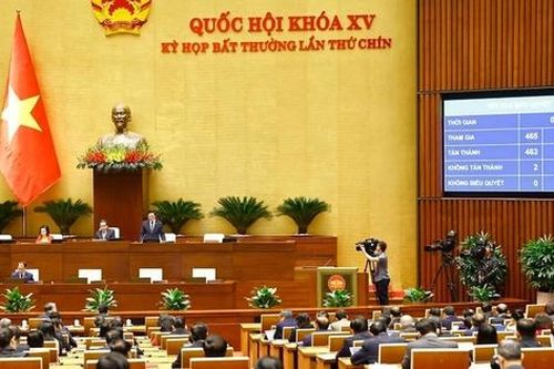 Luật số 63/2025/QH15: Quy định nhiệm vụ và quyền hạn của Thủ tướng Chính phủ