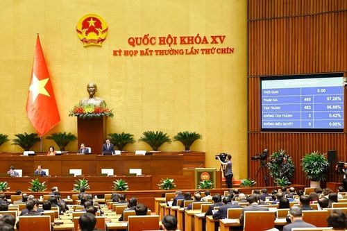 Luật số 63/2025/QH15: Nhiệm vụ và quyền hạn của Bộ trưởng, Thủ trưởng cơ quan ngang Bộ
