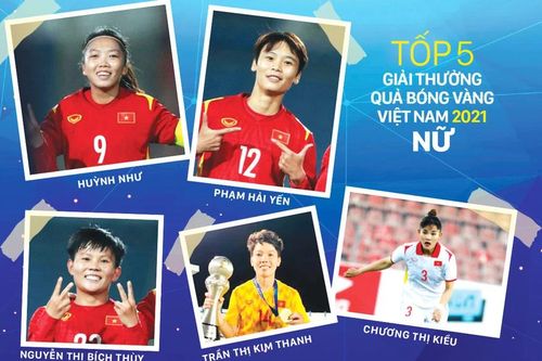 30 năm Giải thưởng Quả bóng vàng Việt Nam - Bài 2: Không ngừng phát triển