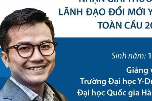 Giải thưởng Lãnh đạo đổi mới y tế toàn cầu tôn vinh Giáo sư Trần Xuân Bách