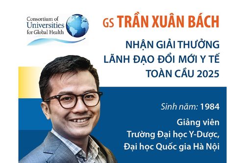 GS Trần Xuân Bách nhận Giải thưởng Lãnh đạo đổi mới y tế toàn cầu 2025
