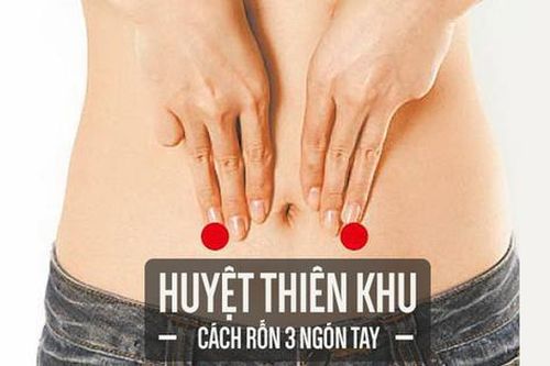 Bài tập cho người liệt ruột
