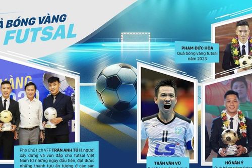 30 năm Giải thưởng Quả bóng vàng Việt Nam - Bài 3: Thương hiệu bóng đá và niềm tự hào
