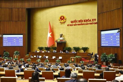 Nghị quyết về cơ chế, chính sách đặc biệt đầu tư Dự án điện hạt nhân Ninh Thuận