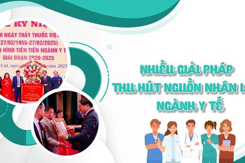 Nhiều giải pháp thu hút nguồn nhân lực ngành y tế