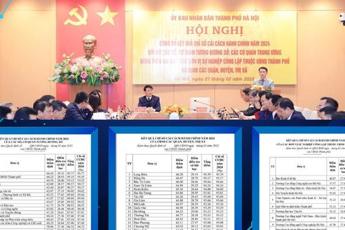 Sở Nội vụ, quận Long Biên dẫn đầu chỉ số cải cách hành chính năm 2024
