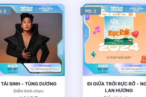 Cập nhật bình chọn Giải Cống hiến 2025: Tùng Dương 'bứt tốc', SOOBIN, Trang Pháp 'lội ngược dòng'...