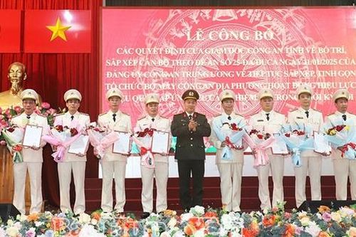 Điều động, bổ nhiệm đối với 56 cán bộ lãnh đạo, chỉ huy Công an cấp huyện