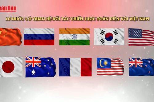 10 nước có quan hệ Đối tác chiến lược toàn diện với Việt Nam