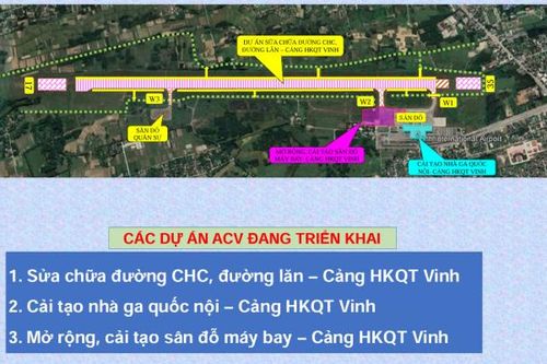 Hoàn thành 3 dự án cải tạo cảng hàng không quốc tế Vinh trong năm 2025
