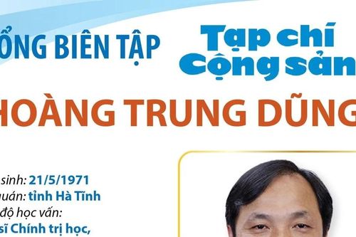 Tổng Biên tập Tạp chí Cộng sản Hoàng Trung Dũng
