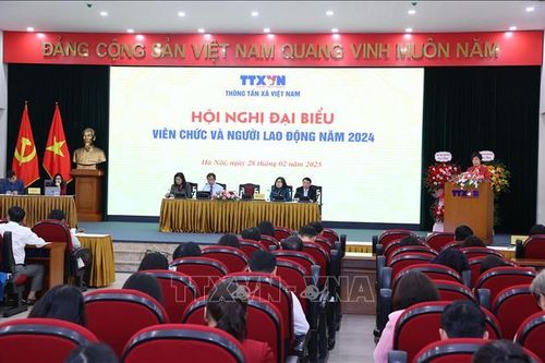 Hội nghị đại biểu viên chức và người lao động TTXVN năm 2024