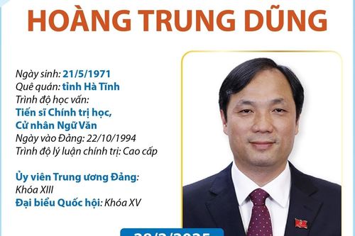 Tân Tổng Biên tập Tạp chí Cộng sản Hoàng Trung Dũng