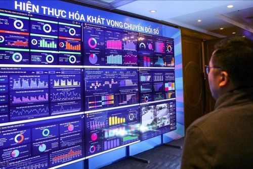 Xây dựng bản đồ doanh nghiệp công nghệ số Việt Nam