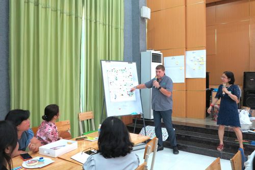 Nâng cao năng lực ứng dụng STEM cho giáo viên mầm non