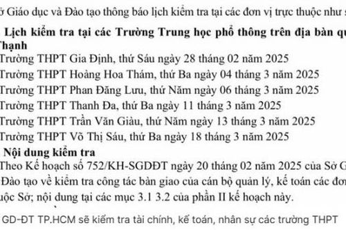 Kiểm tra quản lý nhân sự và tài chính các trường THPT trên địa bàn Tp.HCM