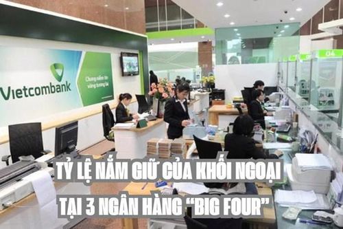 Cập nhật mới nhất tỷ lệ nắm giữ của khối ngoại tại 3 ngân hàng 'big four'