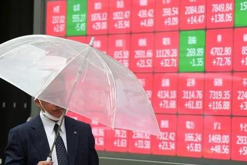 Chứng khoán châu Á sụt giảm