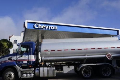 Hậu quả từ việc hủy bỏ giấy phép của Chevron tại Venezuela?