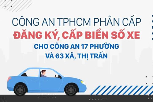 Công an TPHCM phân cấp đăng ký, cấp biển số xe cho công an 17 phường và 63 xã, thị trấn