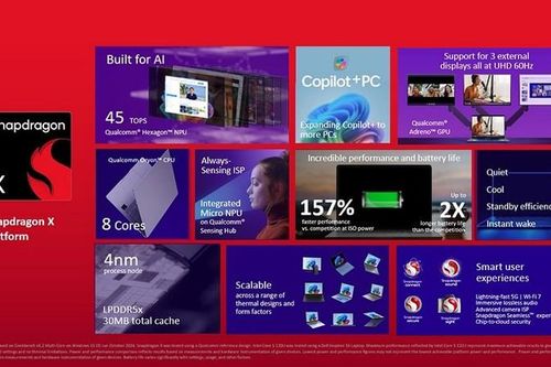 Snapdragon X chính thức ra mắt Windows ARM pin cực trâu, giá siêu mềm