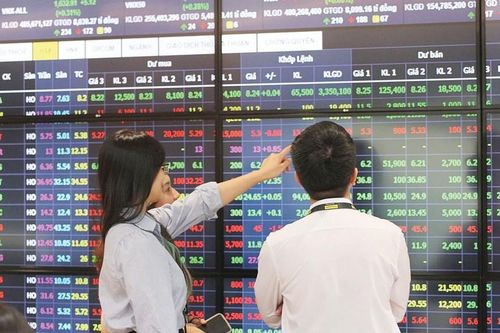 Nhóm cổ phiếu nào có thể giúp thị trường lấy đà tăng trưởng?