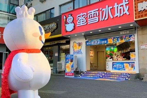 Chuỗi trà sữa lớn nhất Trung Quốc - Mixue IPO thành công, giá cổ phiếu vọt tăng 30% trong trong phiên giao dịch đầu tiên