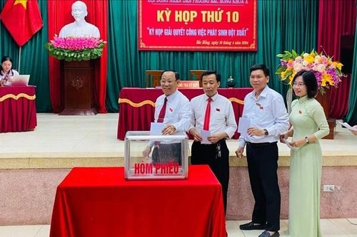 Bài 1: Làm việc theo chế độ tập thể, quyết định theo đa số