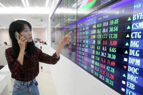 Thị trường chứng khoán Việt Nam 2025: Bứt phá trong xu thế hội nhập