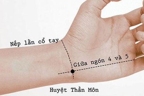 Bấm huyệt nào trị mất ngủ?