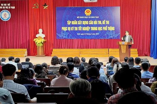 Phát triển năng lực giáo viên ra câu hỏi thi, đề thi theo Chương trình GDPT 2018