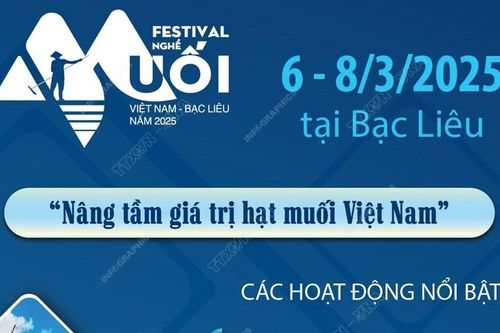 Festival nghề muối Việt Nam 2025: 'Hành trình 100 năm nghề Muối - Đời người'