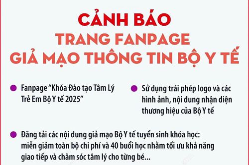 Cảnh báo trang Fanpage giả mạo thông tin Bộ Y tế