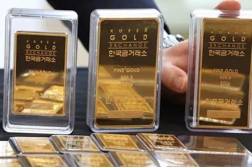 Giá vàng thế giới duy trì trên mốc 2.900 USD/ounce