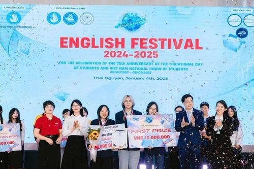 Tiếng Anh - năng lực thiết yếu để hội nhập quốc tế