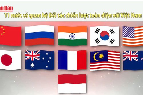 11 nước có quan hệ Đối tác chiến lược toàn diện với Việt Nam