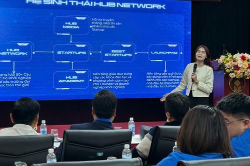 Hỗ trợ khung pháp lý cho doanh nghiệp, thanh niên khởi nghiệp