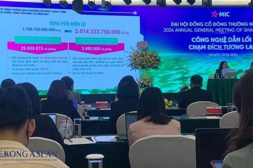 Bảo hiểm MIC đặt tham vọng lợi nhuận tăng 75% trong năm 2025