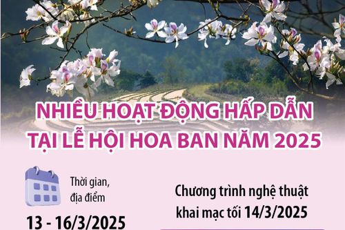 Nhiều hoạt động hấp dẫn tại Lễ hội Hoa Ban năm 2025