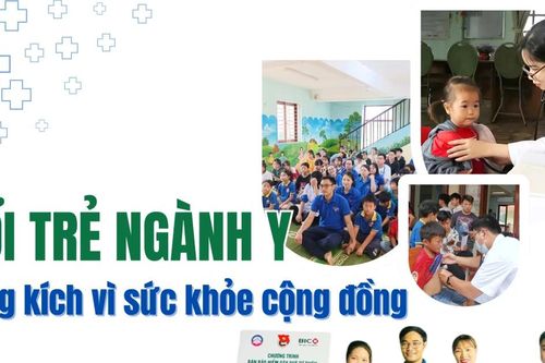 Tuổi trẻ ngành y xung kích vì sức khỏe cộng đồng