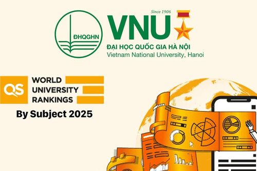 Đại học Quốc gia Hà Nội đột phá mạnh, có tới 12 lĩnh vực xếp hạng trong top 400 - 500 thế giới